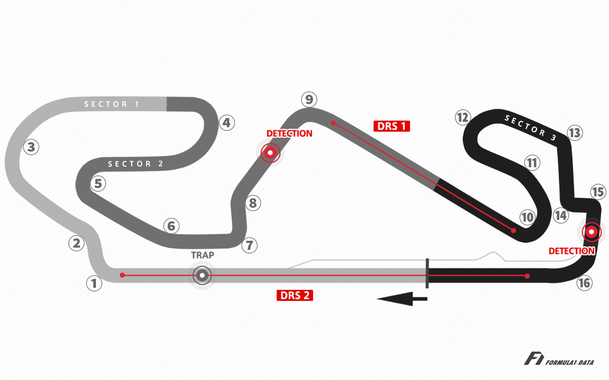 F1スペインGPの舞台カタロニア・サーキットの2021年版コースレイアウト図