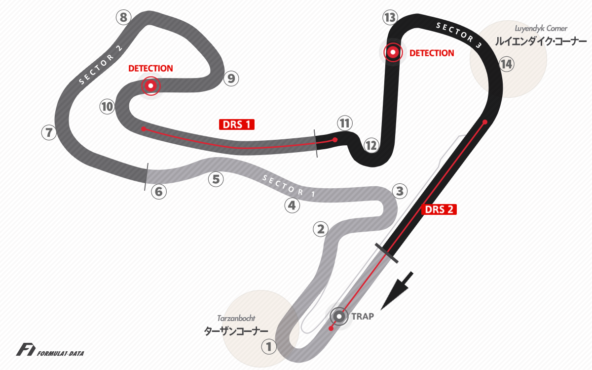 F1オランダGPの舞台、ザントフォールト・サーキットのコースレイアウト図