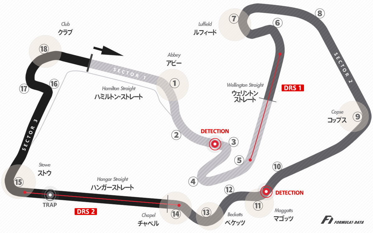 F1イギリスGPの舞台シルバーストン・サーキットの2021年版コースレイアウト図