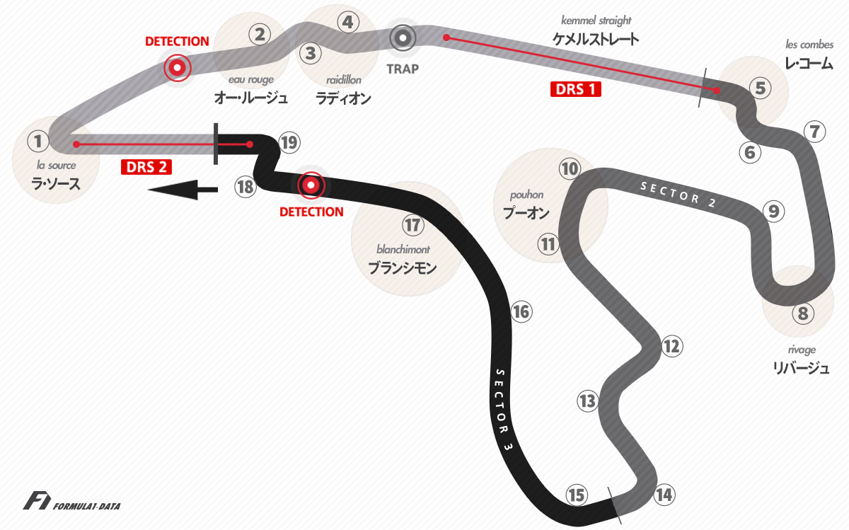 スパ・フランコルシャン（F1ベルギーGP）のコースレイアウト図、2024年