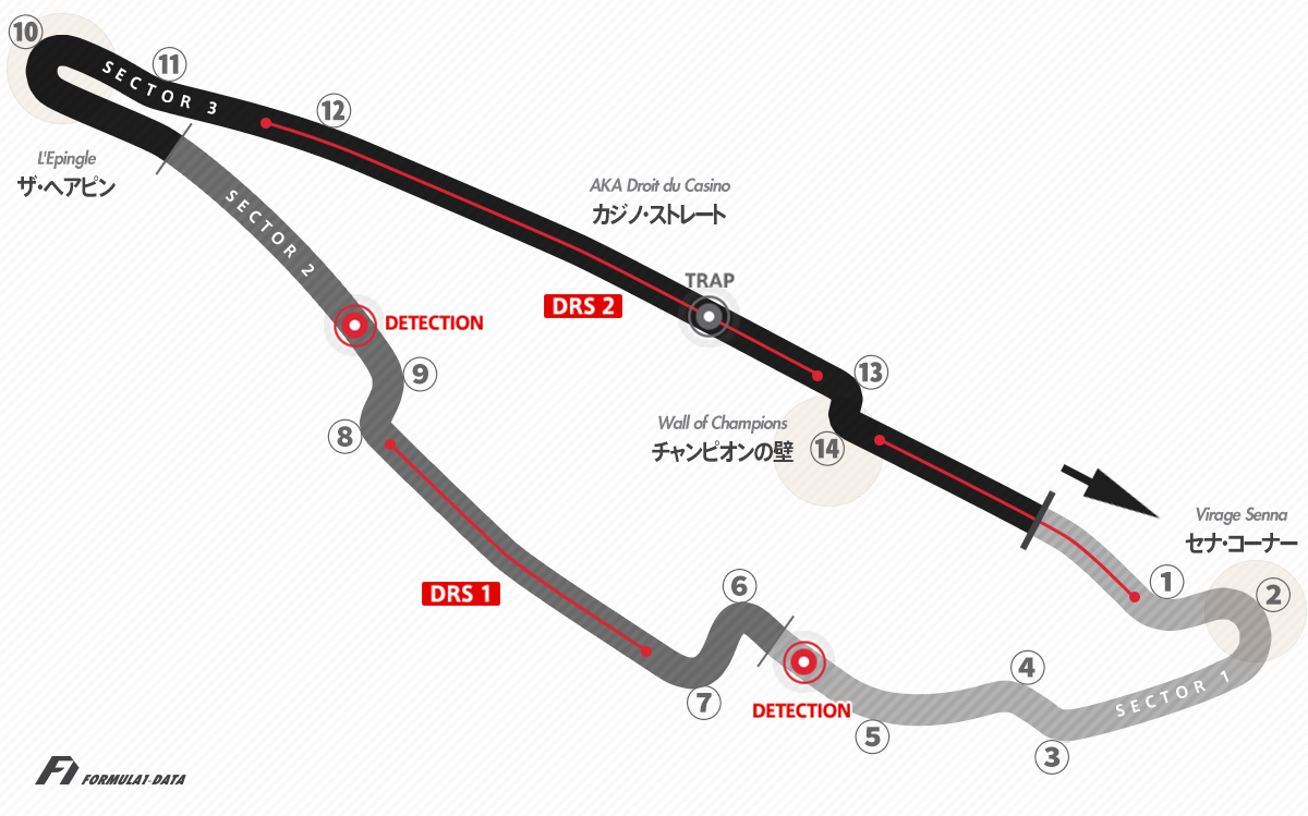 ジル・ビルヌーブ・サーキット（F1カナダGP）のコースレイアウト図