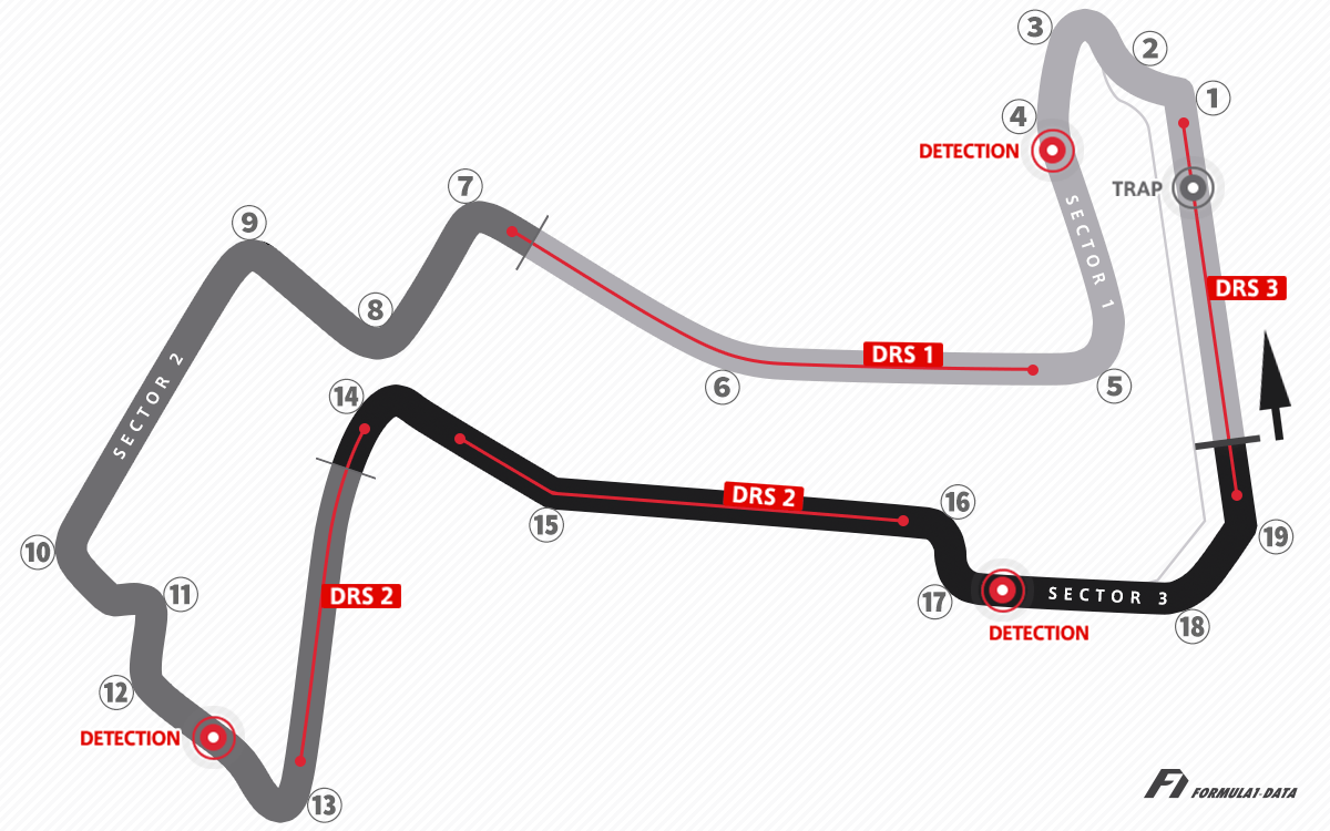 マリーナ・ベイ市街地コースのレイアウト図（F1シンガポールGP-2024年）