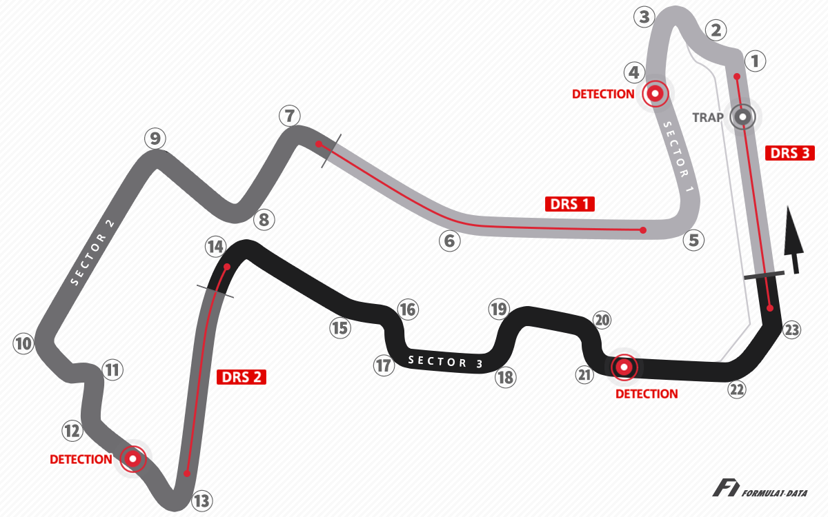 マリーナ・ベイ市街地コースのレイアウト図（F1シンガポールGP）