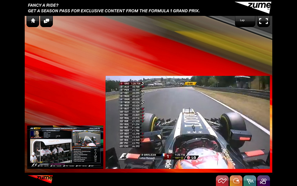 Formula 1 on Zume カメラパネル2画面