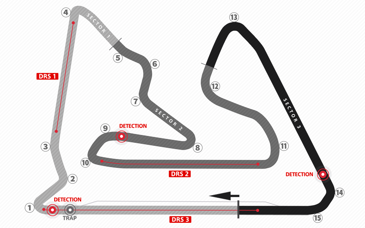 バーレーン・インターナショナル・サーキット（F1バーレーンGP）のコースレイアウト図、2023年
