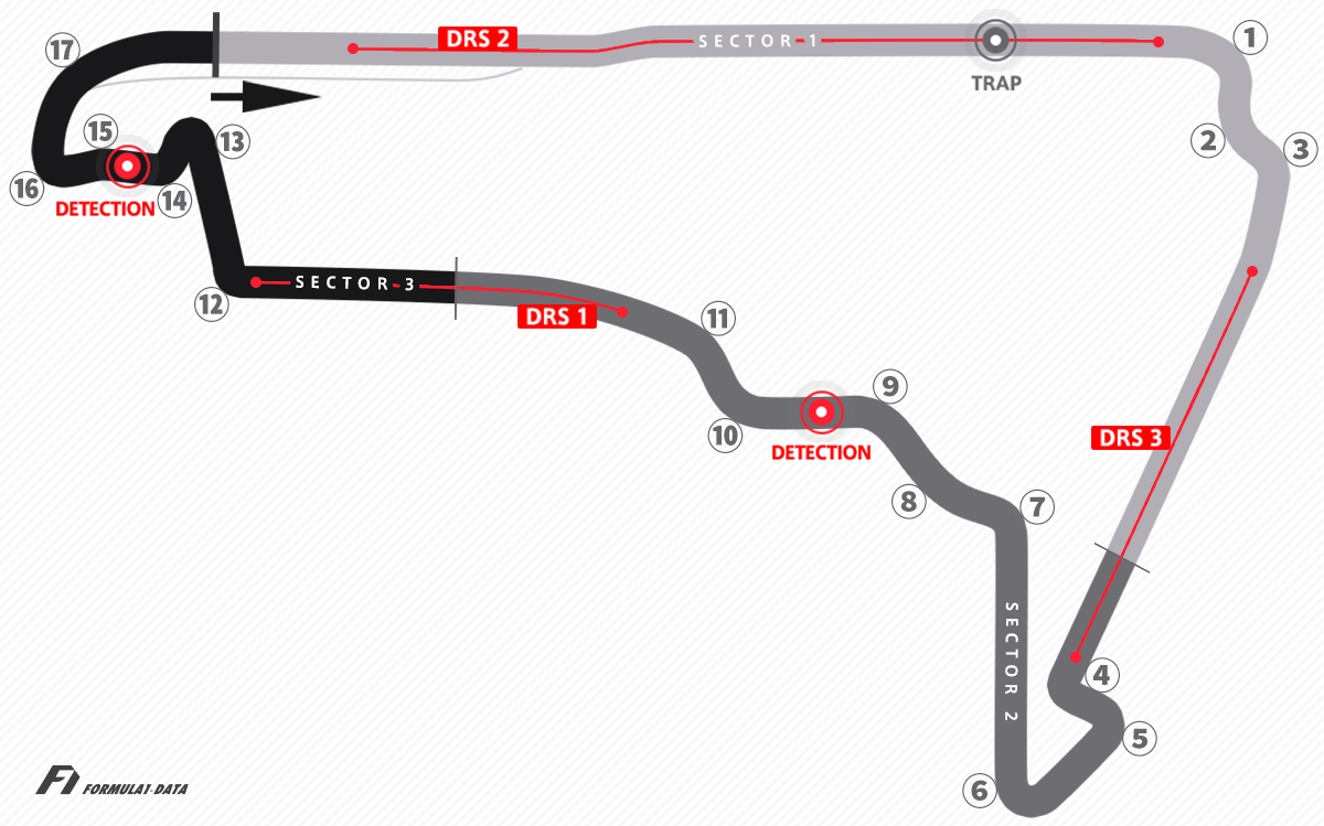 エルマノス・ロドリゲス・サーキット（F1メキシコGP）のコースレイアウト図