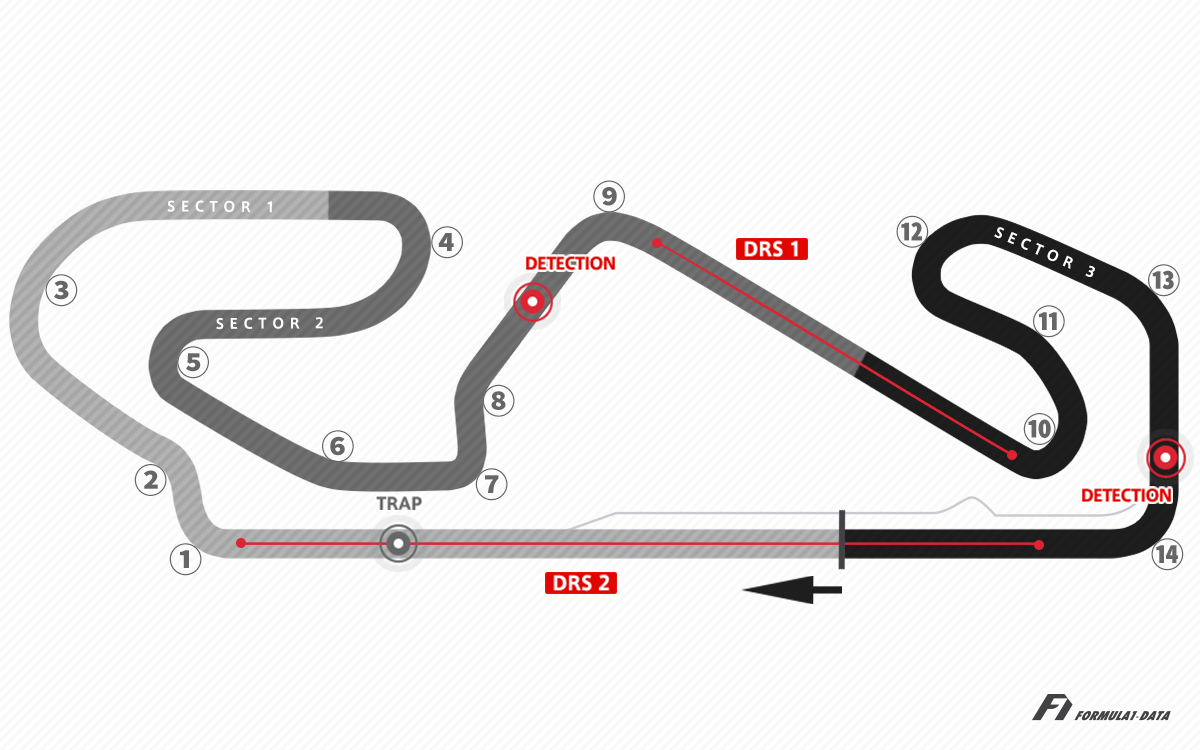 カタロニア・サーキット（F1スペインGP）のコースレイアウト図（2023年）