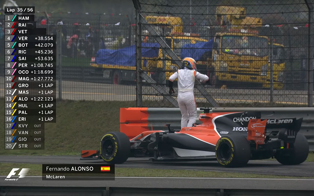 F1中国GP決勝:ドライブシャフトの破損でリタイヤしたフェルナンド・アロンソ