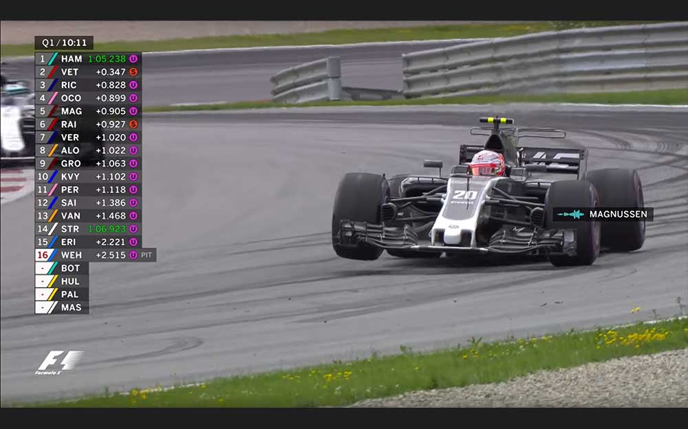 F1オーストリアGP予選で縁石に乗り上げサスペンションを壊したケビン・マグヌッセン
