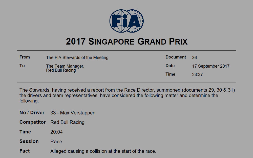 FIAによるシンガポールGPでのインシデント評価報告書