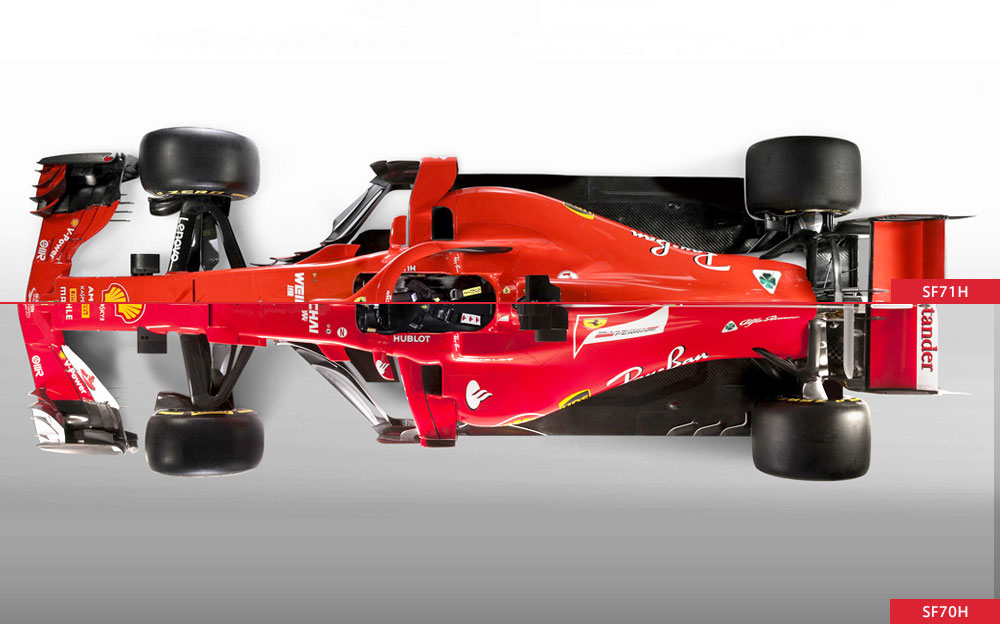 SF71HとSF70Hとの上面比較画像