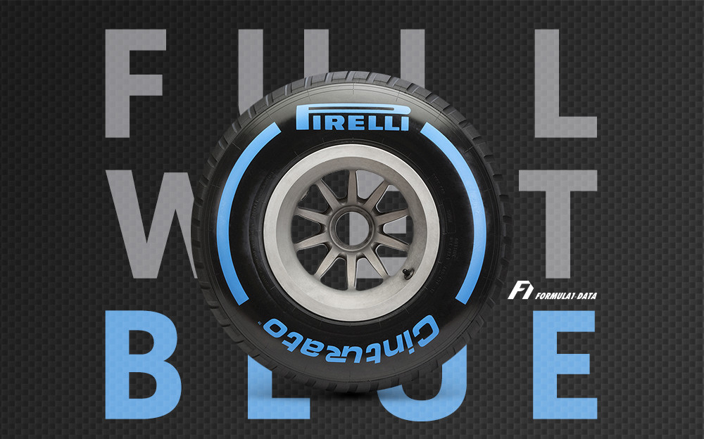 2018年F1ピレリ青色フルウェットタイヤ