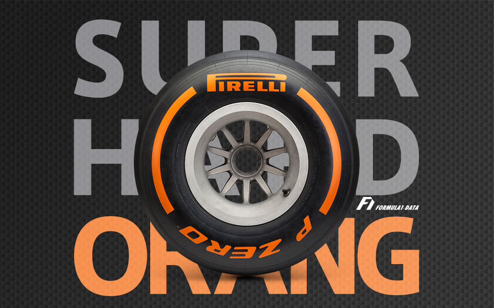 2018年F1ピレリ橙色スーパーハードタイヤ