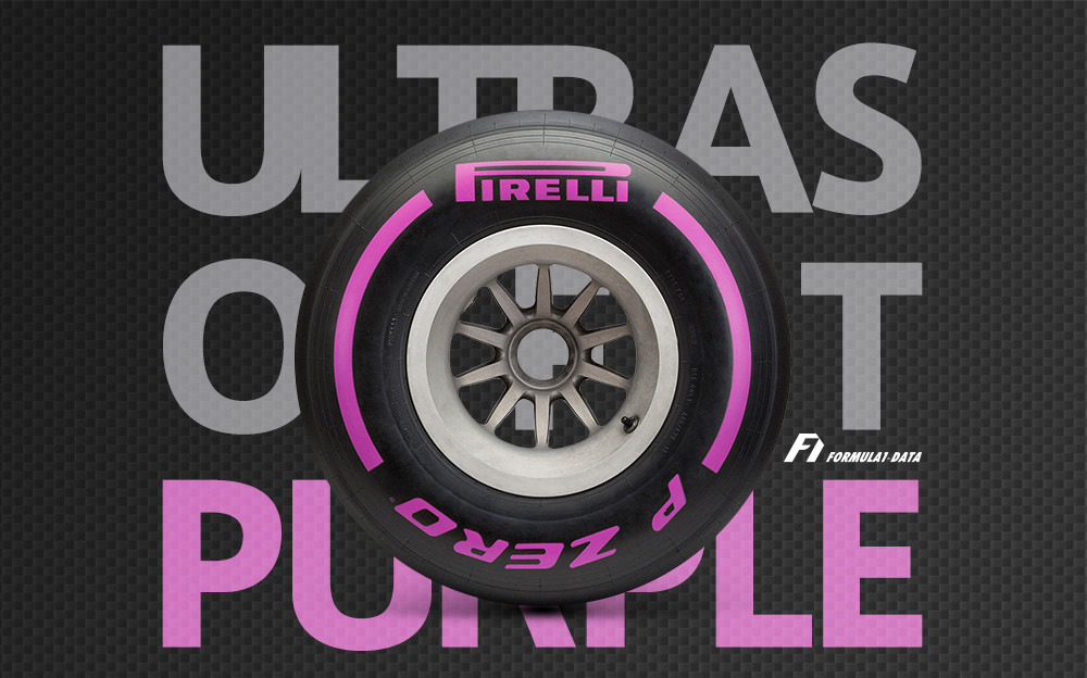 2018年F1ピレリ紫色ウルトラソフトタイヤ