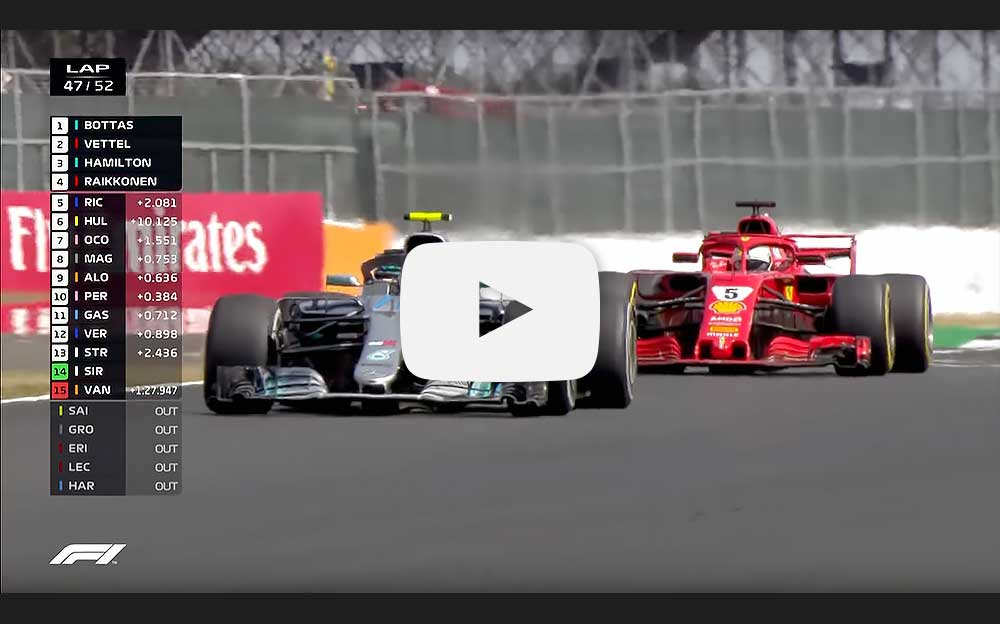 2018年F1イギリスGP決勝レースハイライト動画