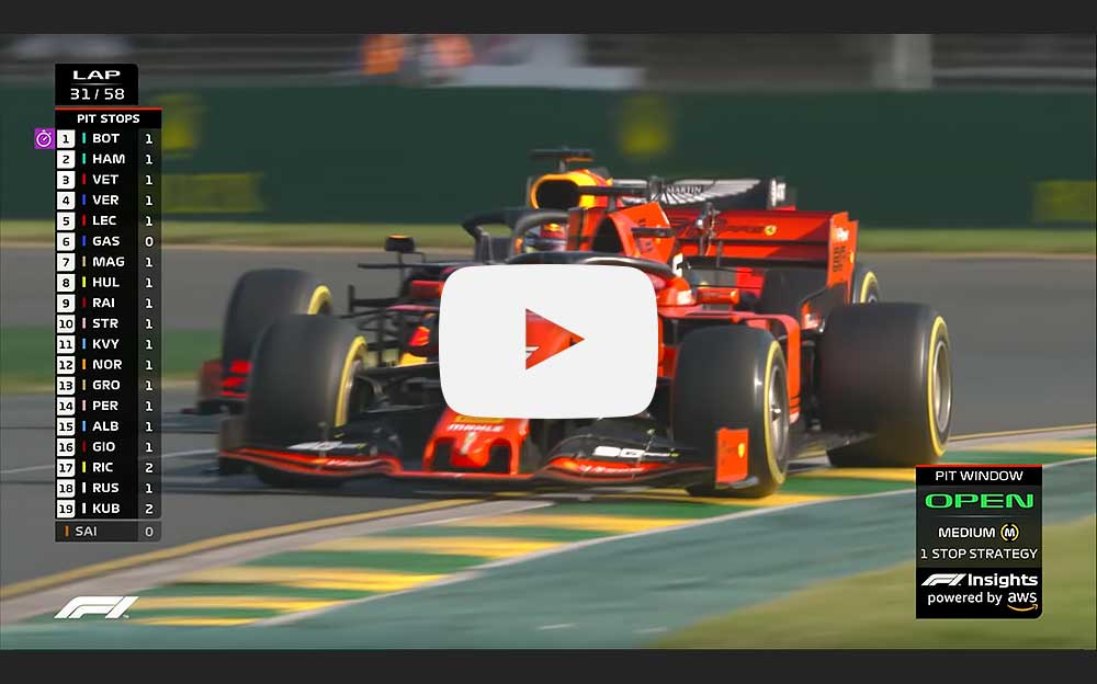 F1オーストラリアGP決勝レースハイライト動画