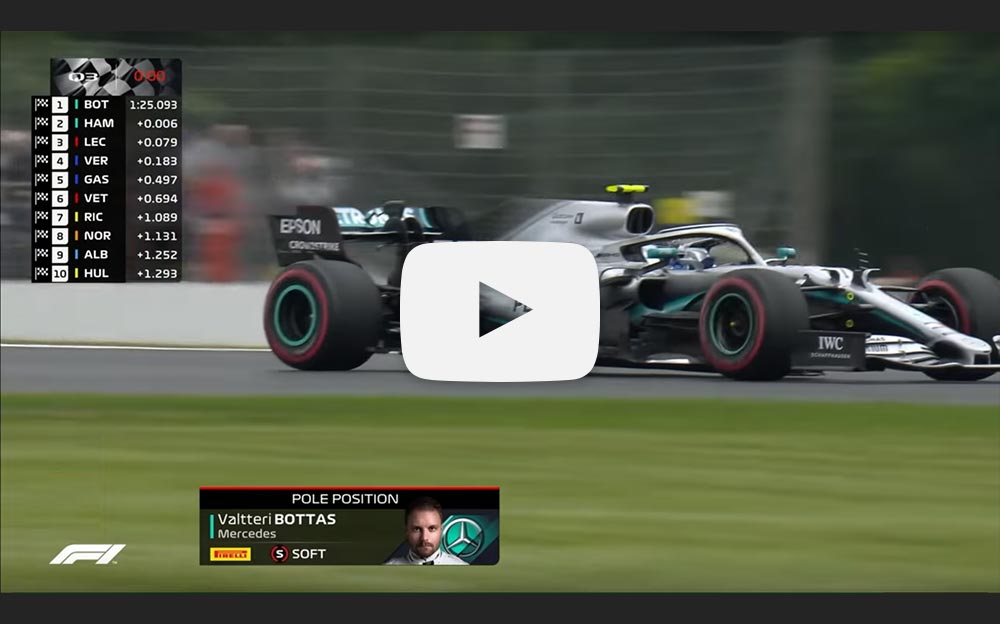 2019年F1イギリスGP予選ハイライト動画