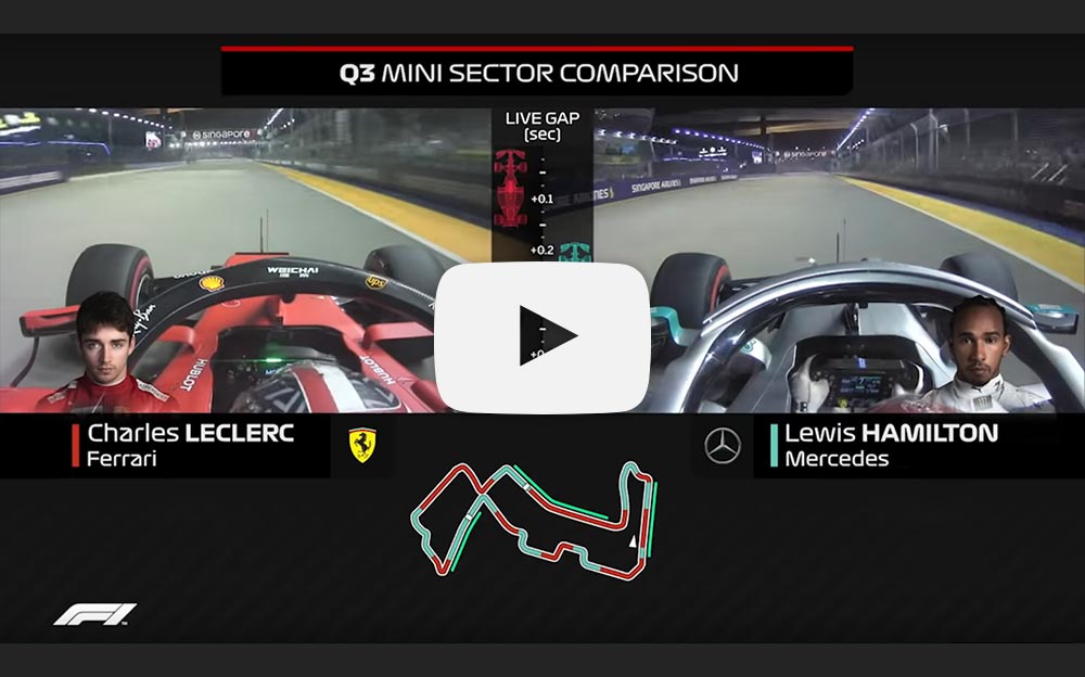 2019年F1シンガポールGP予選におけるシャルル・ルクレールとルイス・ハミルトンのオンボード映像比較