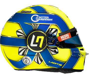 ランド・ノリスの2020年仕様のレーシングヘルメット