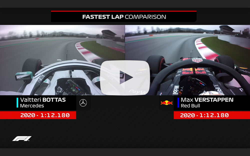バルテリ・ボッタスとマックス・フェルスタッペンの最速ラップ比較動画、2020年F1バルセロナテスト最終日