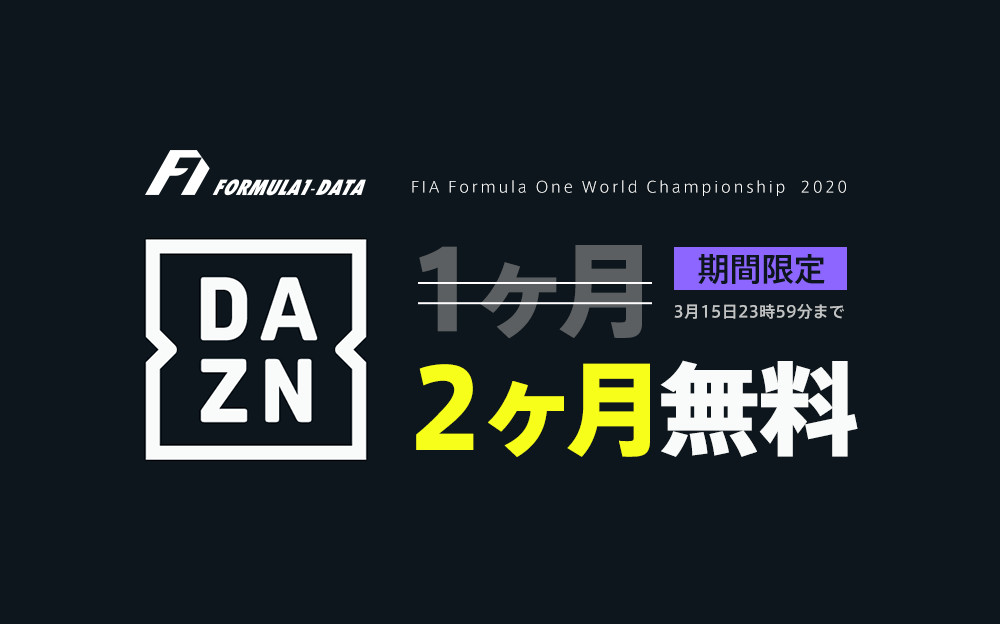 2020年F1開幕記念期間限定、DAZN2ヶ月間無料キャンペーン