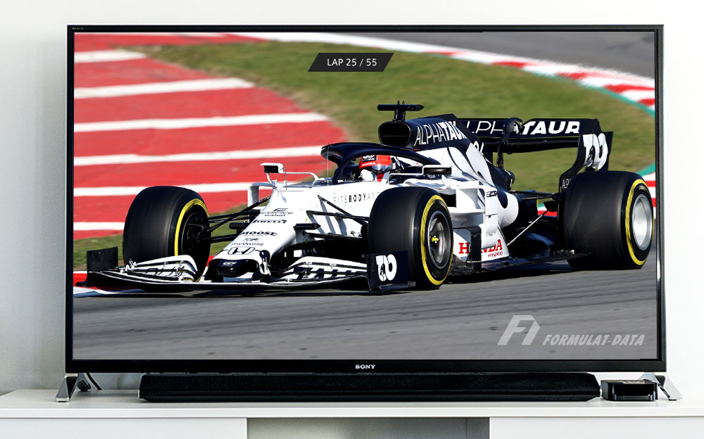 F1テレビ放送のイメージ画像