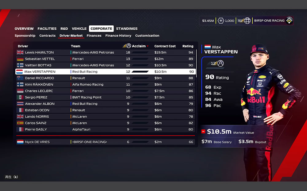 PS4ゲーム「F1 2020」収録のドライバーマーケット画面