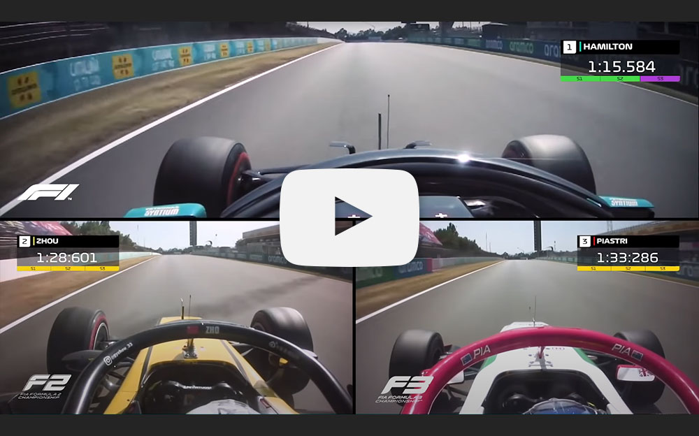 F1、F2、F3マシンの速度比較動画