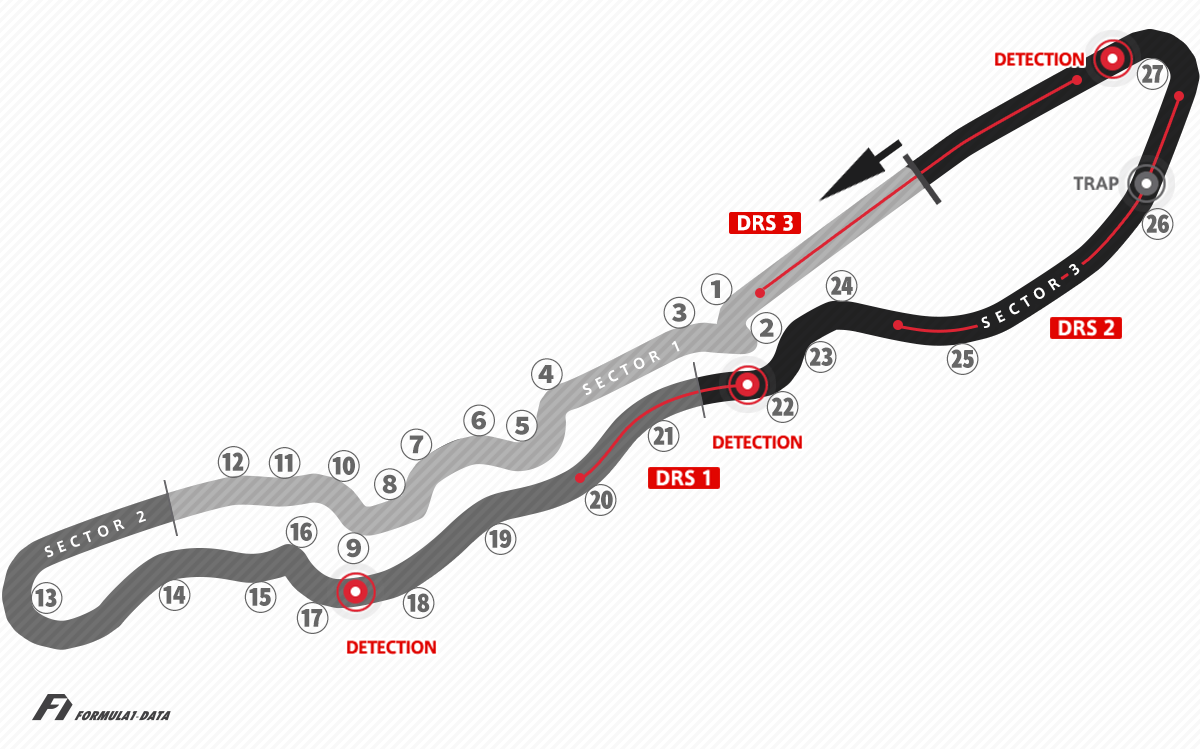 ジェッダ市街地コース（F1サウジアラビアGP）のコースレイアウト図、2023年