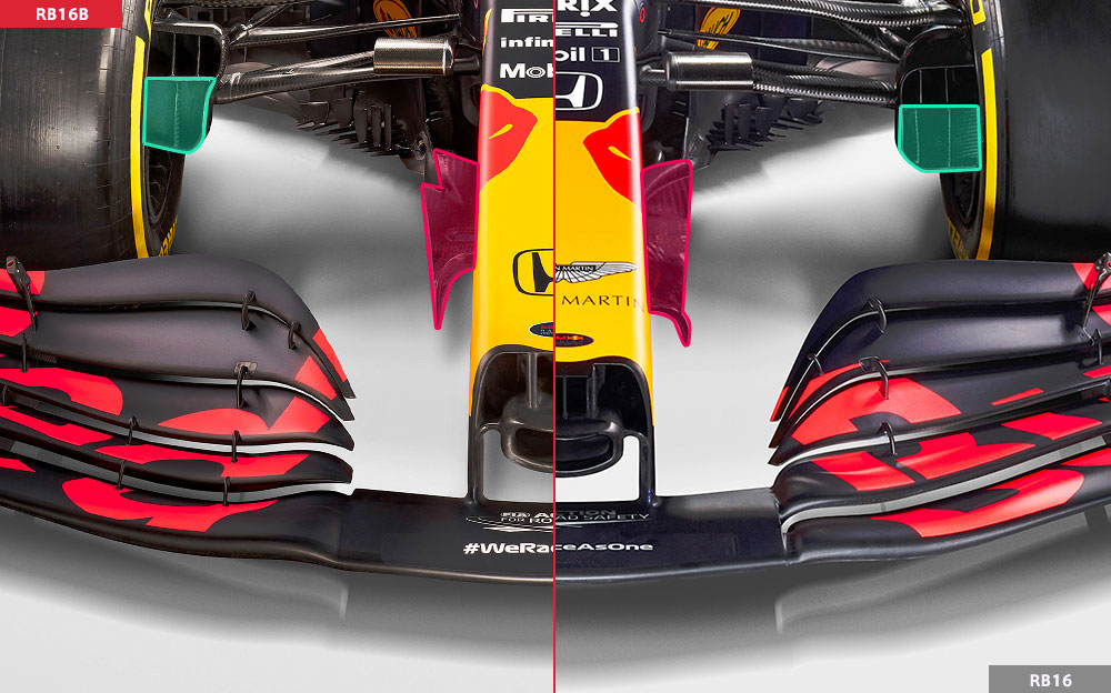 レッドブル・ホンダの2021年型F1マシン「RB16B」と2020年型「RB16」のフロント周りの比較画像 (2)