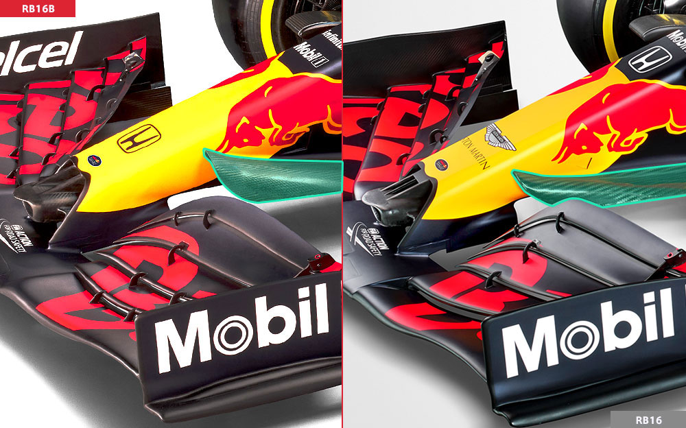 レッドブル・ホンダの2021年型F1マシン「RB16B」と2020年型「RB16」のフロント周りの比較画像
