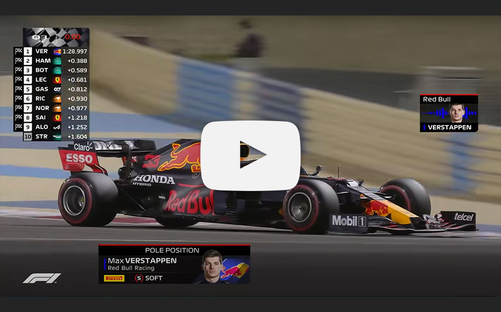 2021年F1バーレーンGP公式予選ハイライト動画