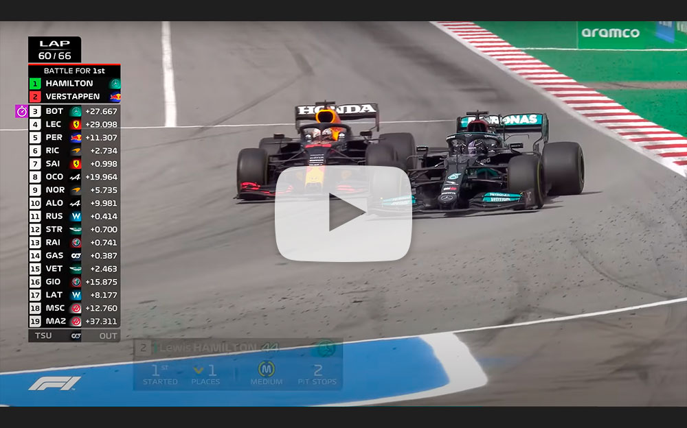 2021年5月9日F1スペインGP決勝レースのハイライト動画