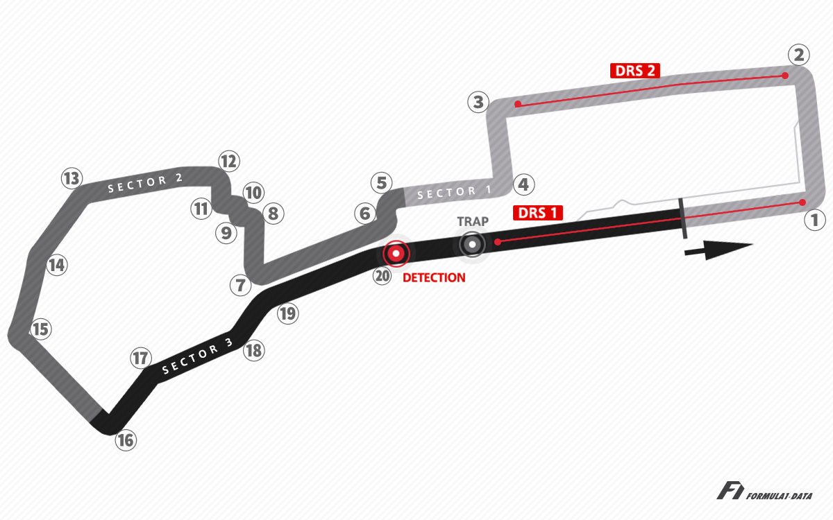 F1アゼルバイジャンGPが開催されるバクー市街地コースのコースレイアウト図2021年版