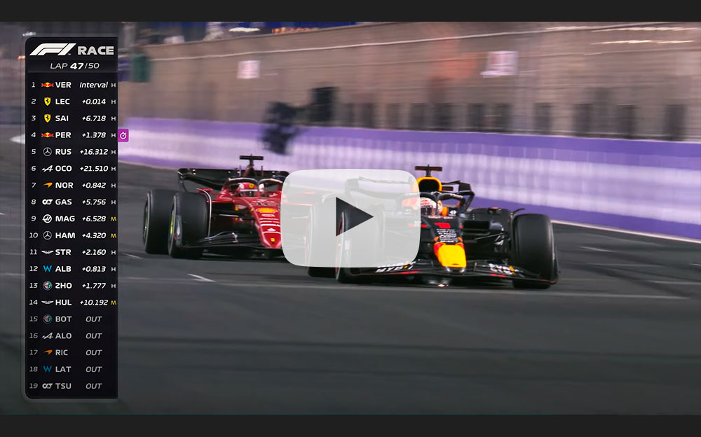 激しいカーチェイスを繰り広げるシャルル・ルクレール（Ferrari）とマックス・フェルスタッペン（Red Bull）、2022年3月27日のF1サウジアラビアGP決勝ハイライト動画より