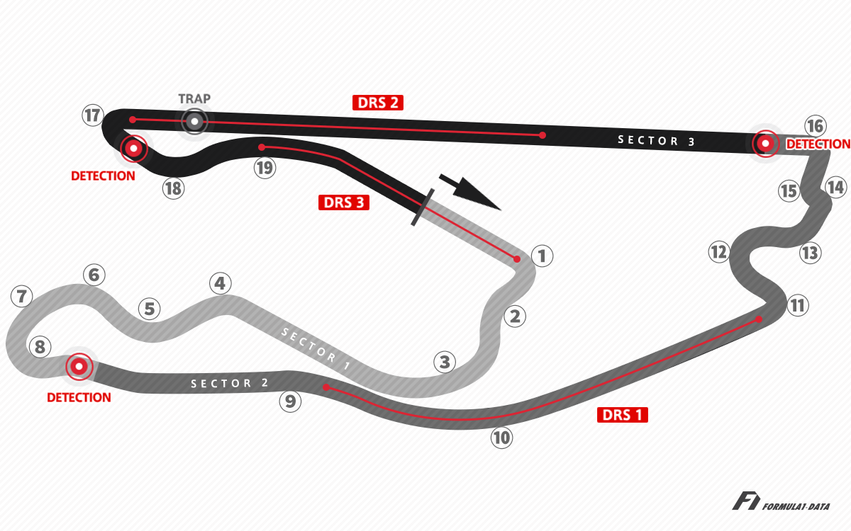 マイアミ・インターナショナル・オートドローム（F1マイアミGP）のコースレイアウト図とDRSゾーン