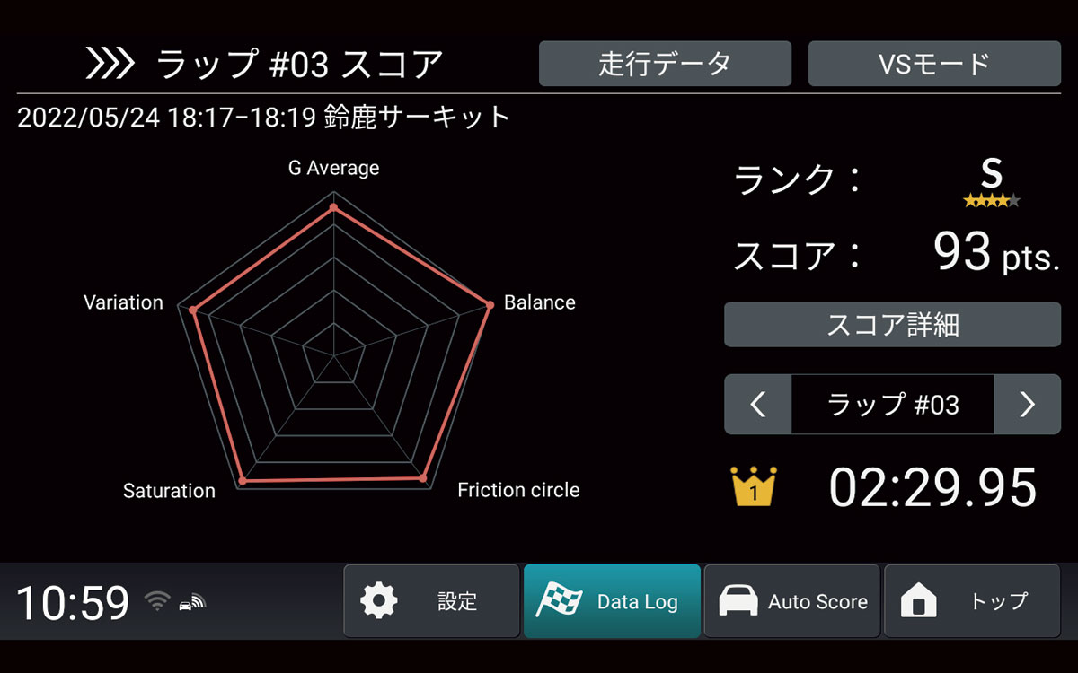TYPE R専用デーロガーアプリ「Honda LogR」のデータログ画面ホンダ新型シビック・タイプR