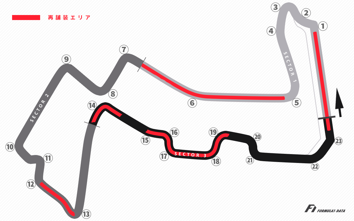 マリーナベイ市街地コースの再舗装区間、2022年F1シンガポールGP