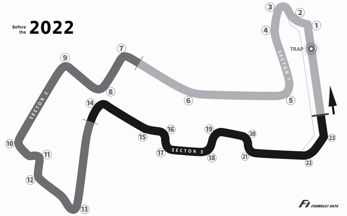 2023年に向けてのマリーナベイ市街地コース（F1シンガポールGP）のレイアウト変更箇所