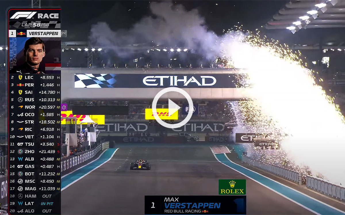 2022年11月20日のF1アブダビGP決勝レースのハイライト動画