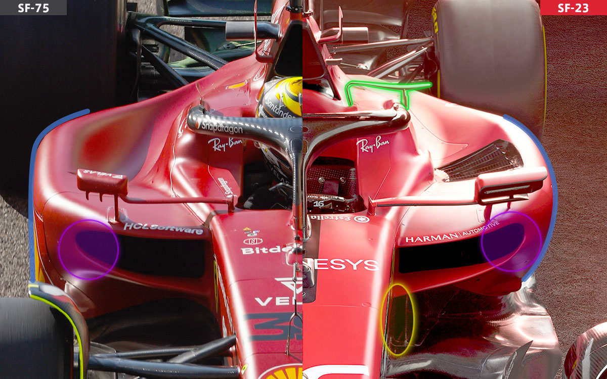 フェラーリの2023年型F1マシン「SF-23」と2022年型「SF-75」のサイドポッド周りの比較画像