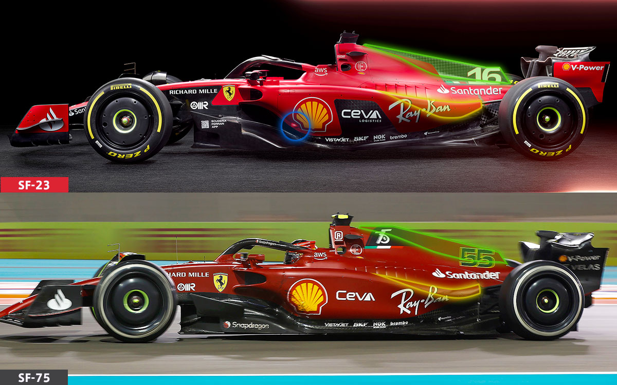 フェラーリの2023年型F1マシン「SF-23」と2022年型「SF-75」のサイドポッド、エンジンカバーの比較画像