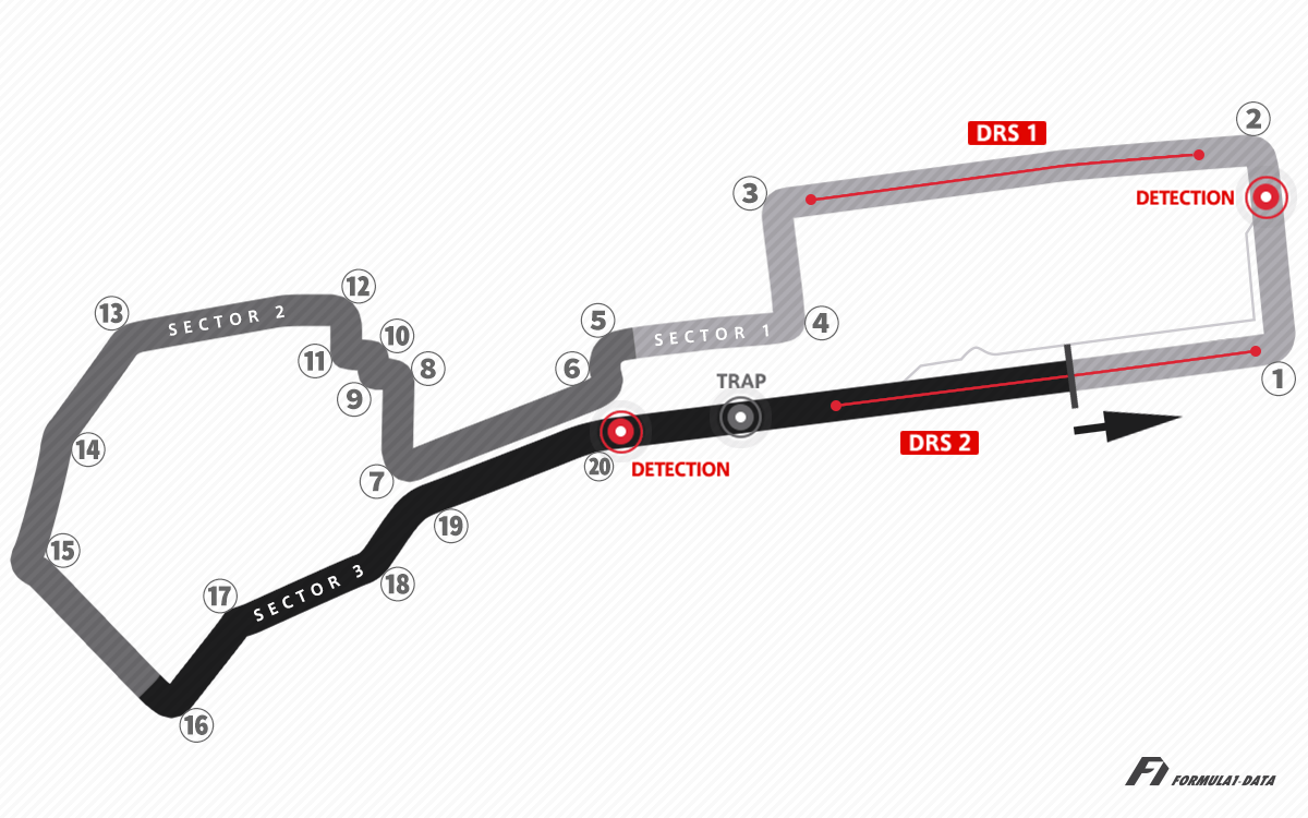 バクー市街地コース（F1アゼルバイジャンGP）のコースレイアウト図、2023年