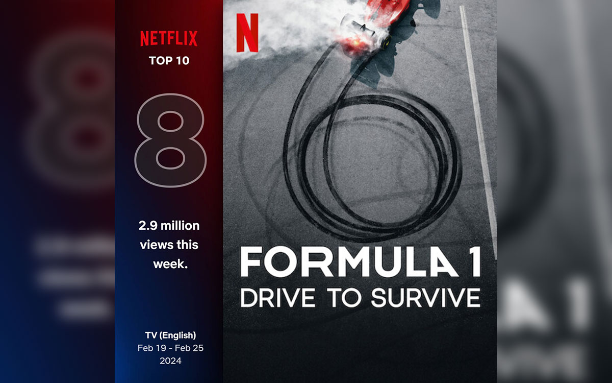 NetflixのF1ドキュメンタリー「Drive to Survive」の配信開始3日間の視聴数とランキングを伝えるグラフィック