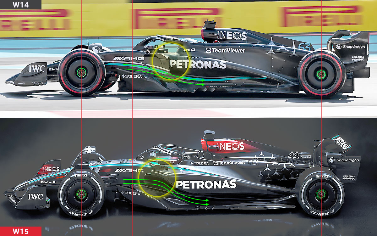 メルセデスの2024年型F1マシン「W15」と2023年型「W14」のサイドポッドとコックピットの比較画像