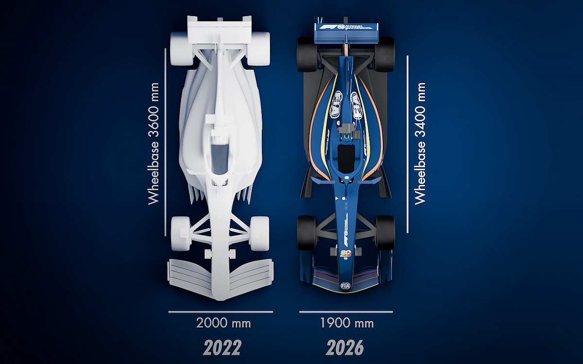 2022年型と2026年型F1マシンの車体寸法比較 (2)