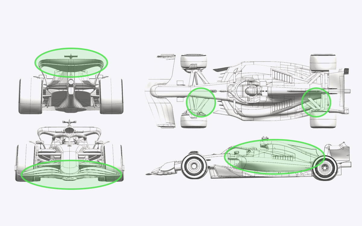 ザウバーC45のアップデート箇所、2025年F1オーストラリアGP