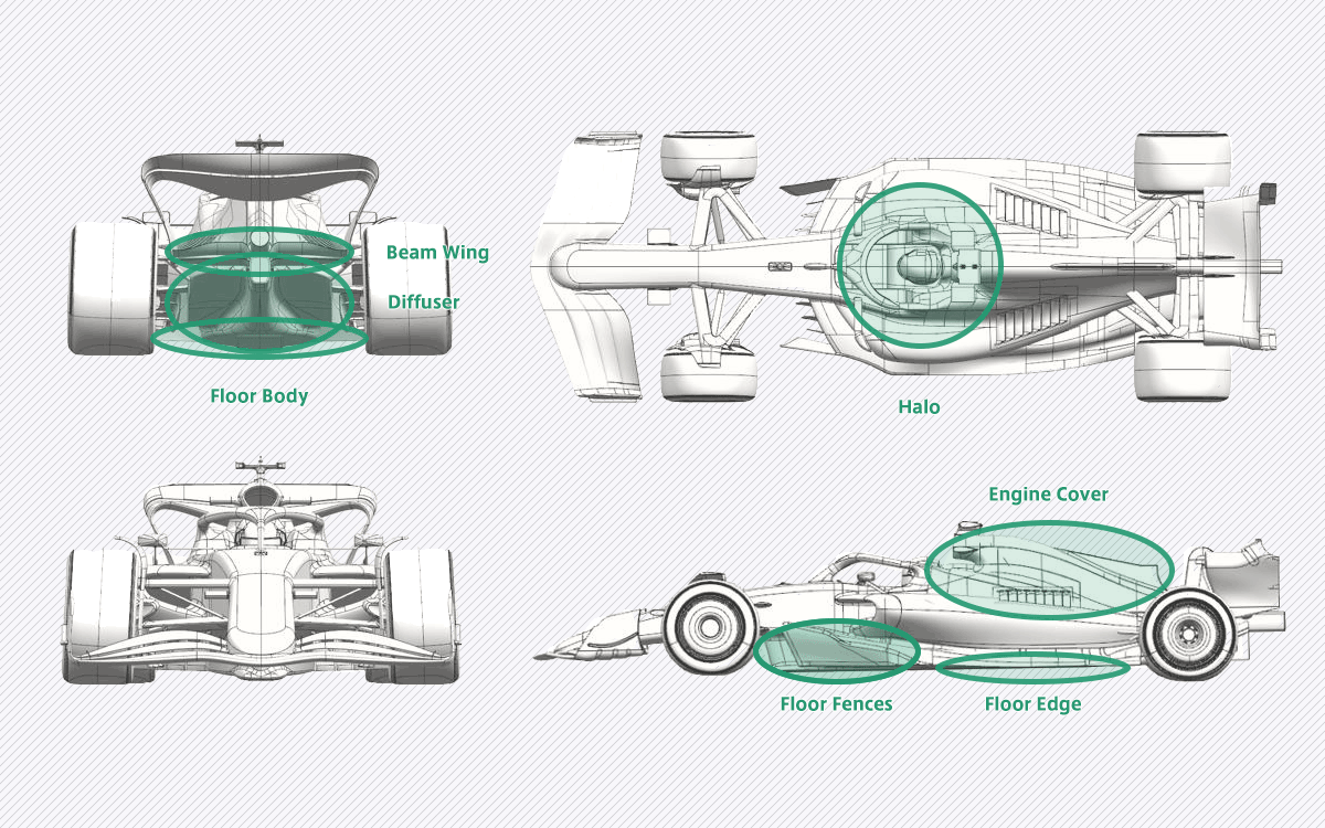 アストンマーチンAMR25に投入された空力アップグレードの図、2025年F1エミリア・ロマーニャGP