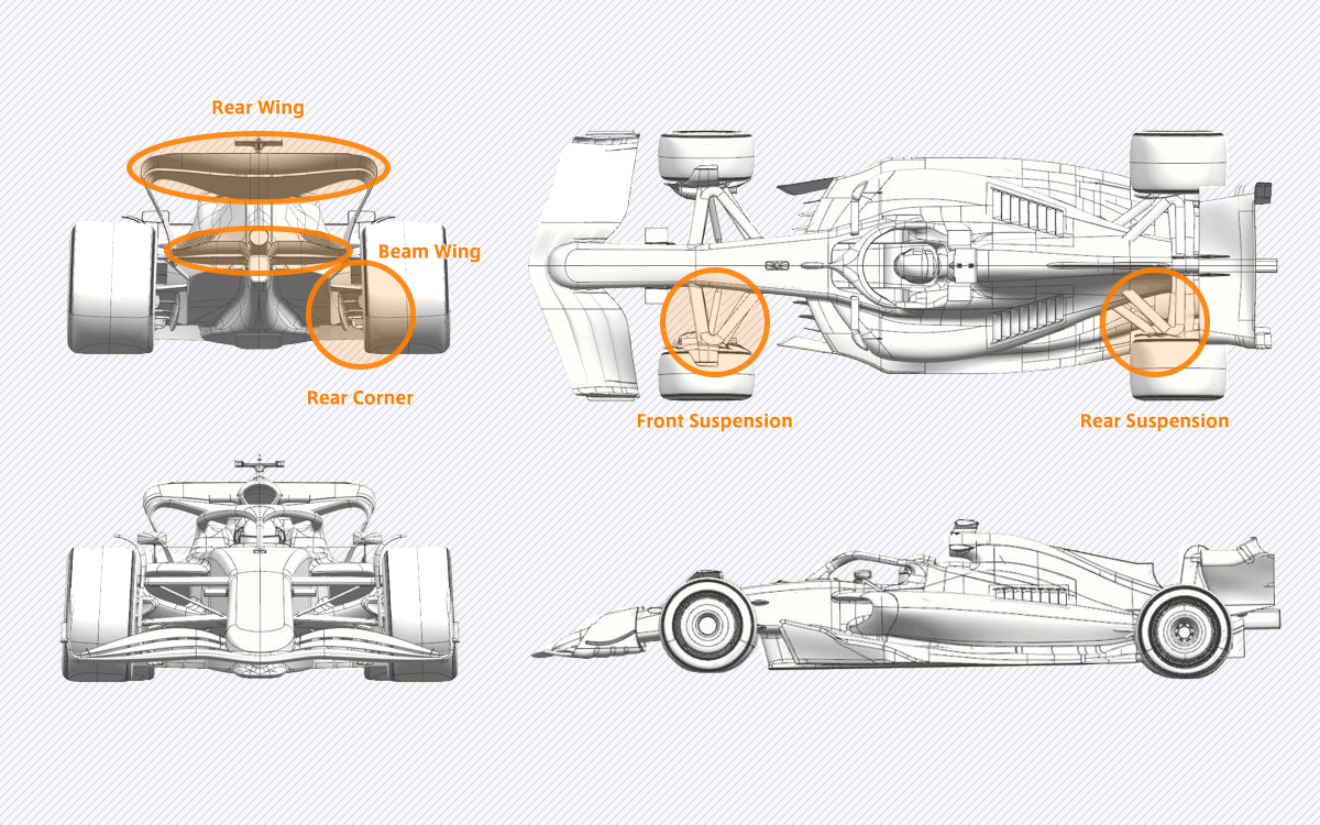 マクラーレンMCL39に投入された空力アップグレードの図、2025年F1エミリア・ロマーニャGP