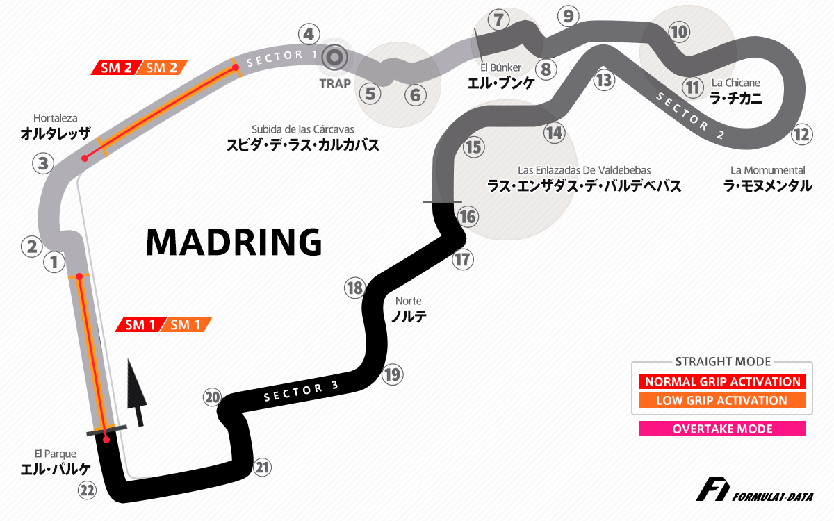マドリンクコースレイアウト図